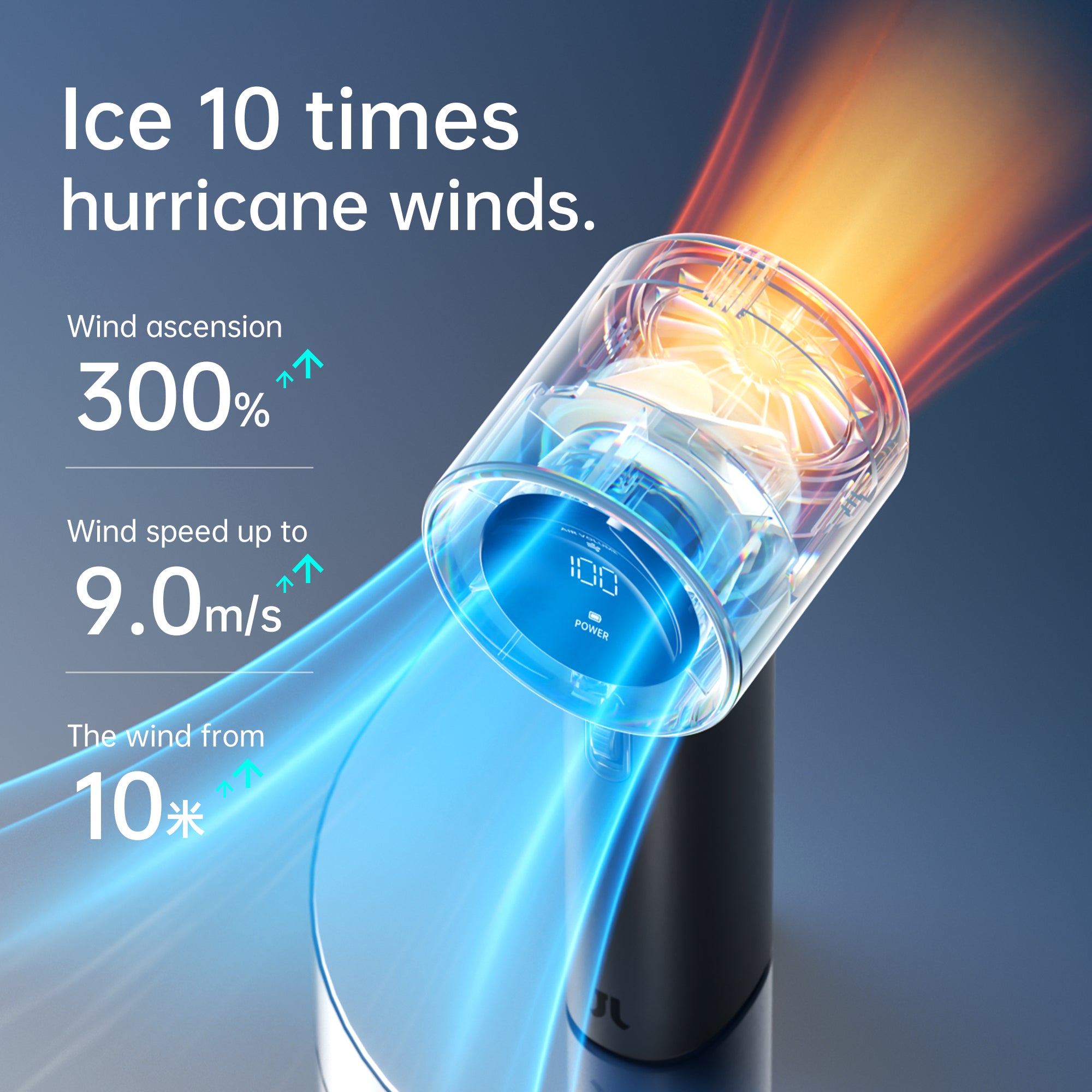 JisuLife Handheld Fan Pro1S