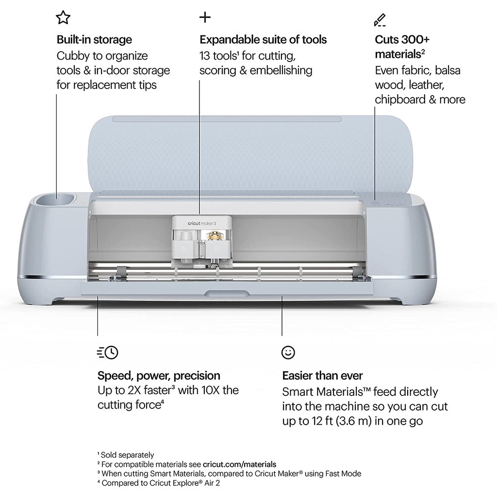 Cricut Maker 3 Smart Essential Bundle - Includes 10 Accessories